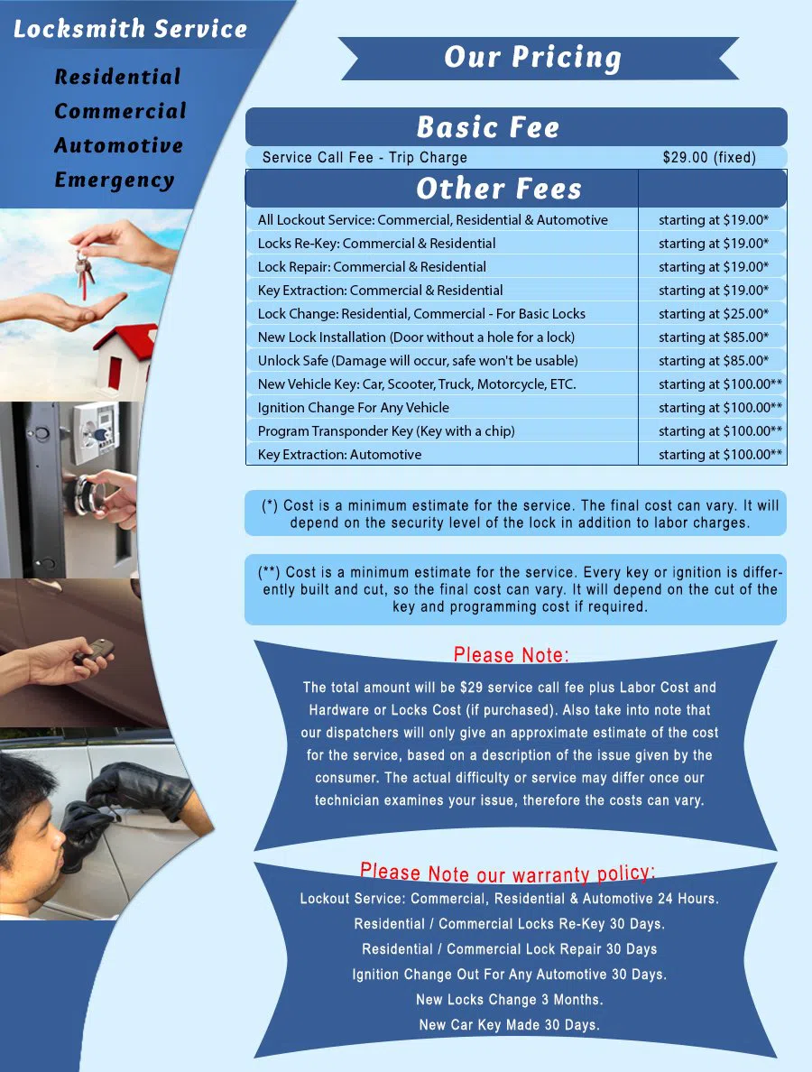 Redwood City Locksmith Store Redwood City, CA 650-480-6014